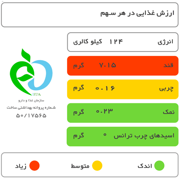 پنیر پیتزا رنده 250گ کم چرب کم نمک دالیا(موزارلا) - Image 3
